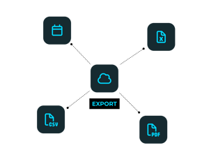 daten-export-api-datafiles-1440x1080
