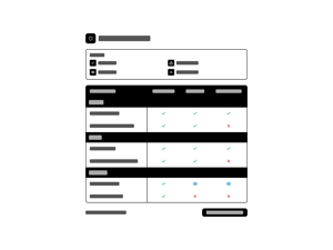 ferngesteuertes-datasharing-bleibt-kontrolliert-1440x1080